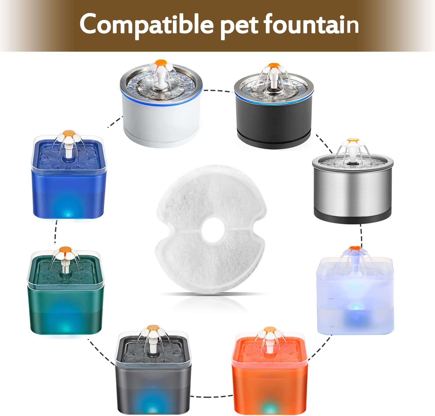 Filtr do fontanny dla kota Wie – Cat Water Fountain Filter recenzja i cena