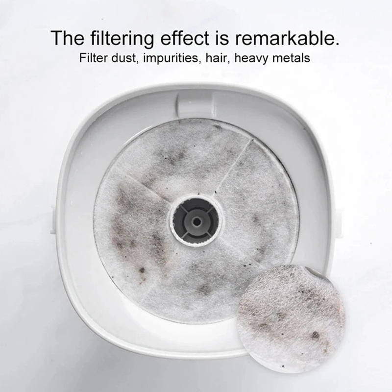 Filtr wody z węglem aktywowany – Cat Water Fountain Filter recenzja i cena