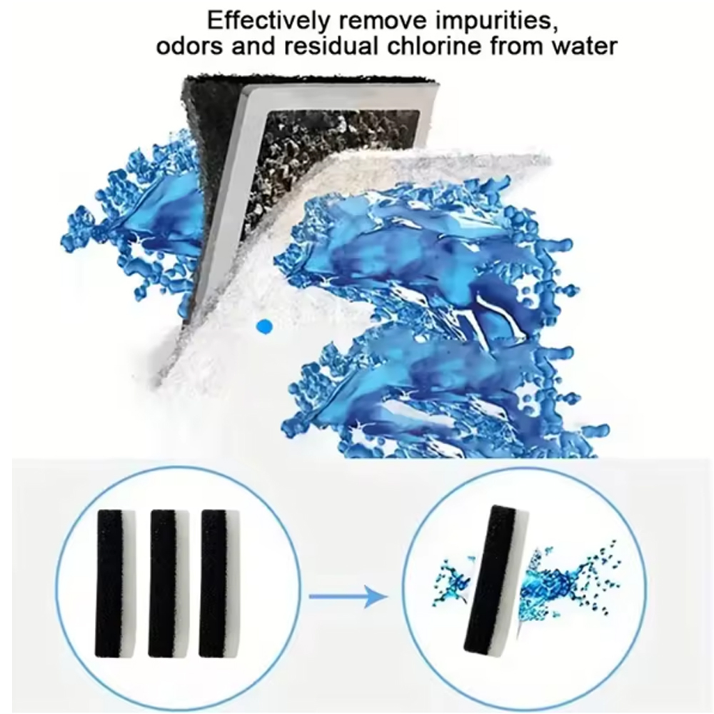 Filtry zamienne do fontanny dl – Cat Water Fountain Filter recenzja i cena