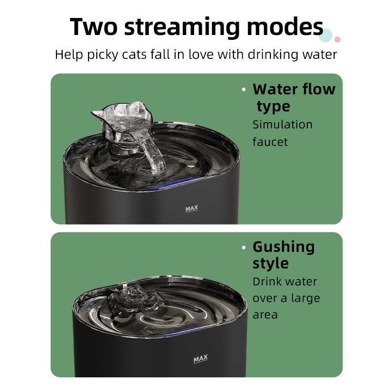 Automatyczna fontanna obrotowa – Cat Water Fountain Filter recenzja i cena