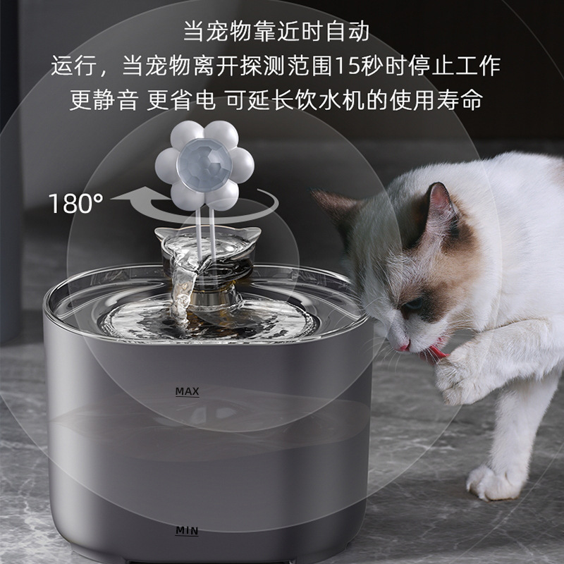 Automatyczna fontanna obrotowa – Cat Water Fountain Filter recenzja i cena