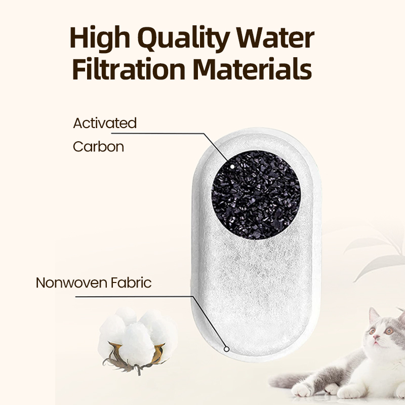 ROJECO wymienny filtr do fonta – Cat Water Fountain Filter recenzja i cena